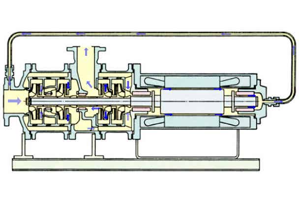 大连环友屏蔽泵多级型屏蔽泵