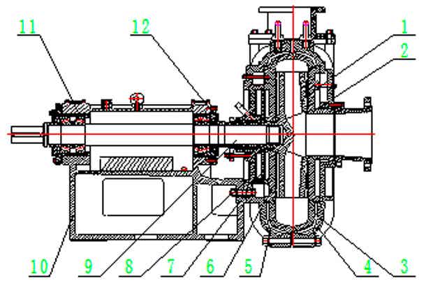 本溪水泵渣浆泵