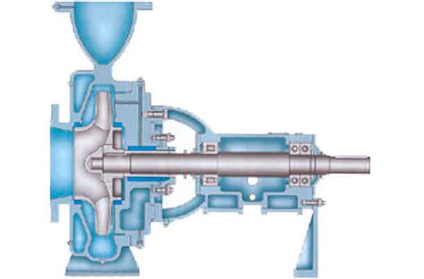 湘电长沙水泵FN型熔融尿素泵