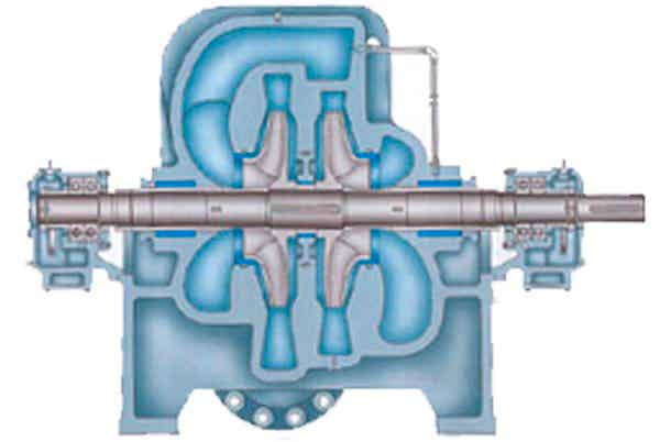 湘电长沙水泵DK型两级水平中开式离心泵