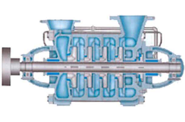 长沙水泵 DJ型单吸多级离心输油泵