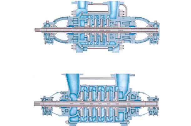 湘电长沙水泵DYⅠ型多级离心冷油泵