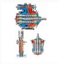 【儒隆推荐】德国LEISTRITZ螺杆泵