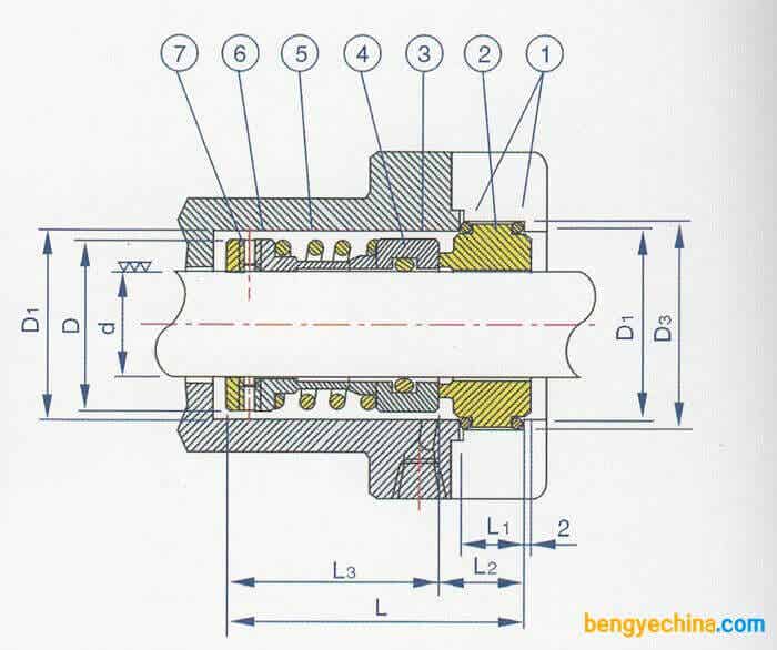 KU250E型机械密封