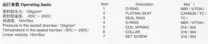 KU250E型机械密封