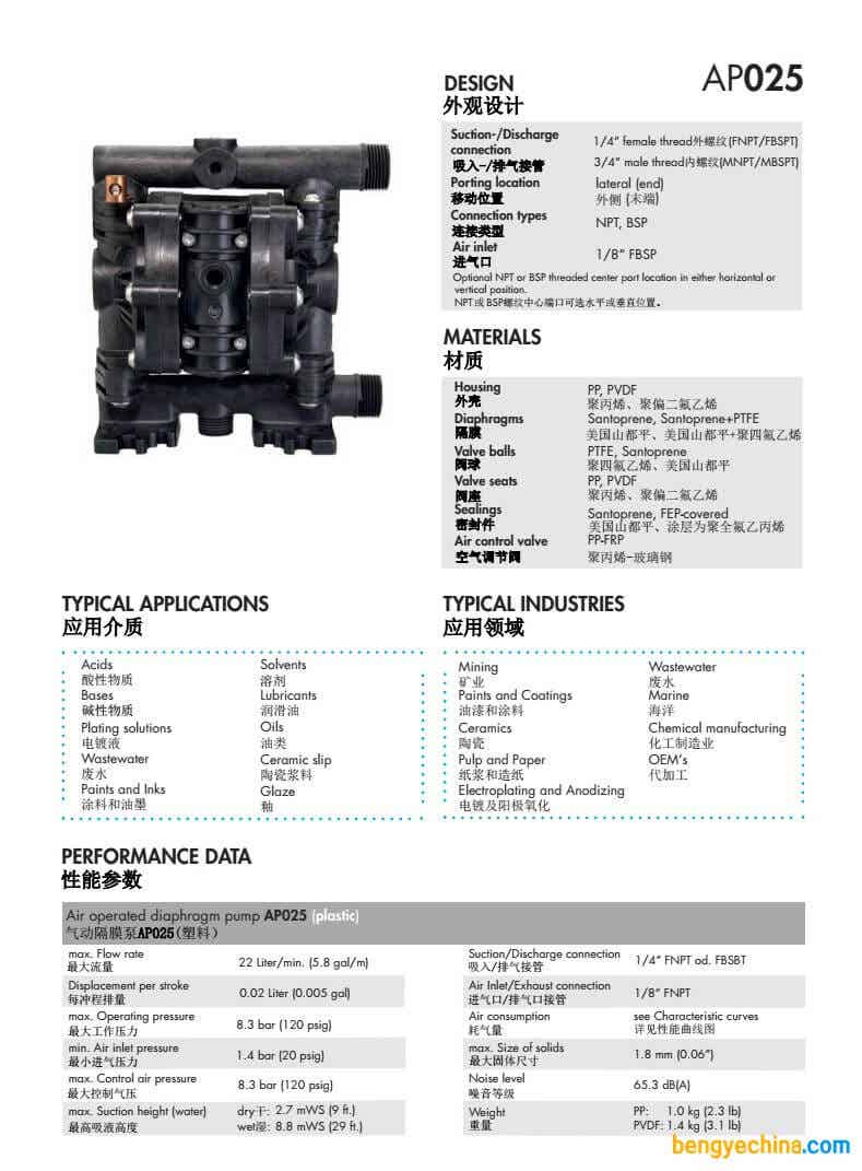 德国赛诺sera 气动隔膜泵AP025