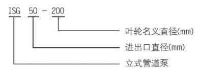 ISR、RG型泵系单级单吸悬臂式离心泵