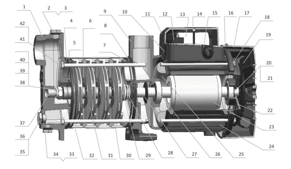 泰福泵业TCM多级离心泵产品结构