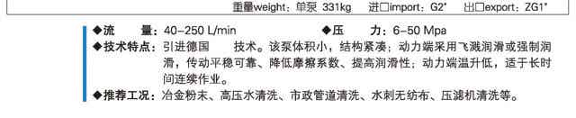 天泵集团3D2-SZ高压柱塞泵